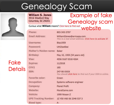 Genealogy scams