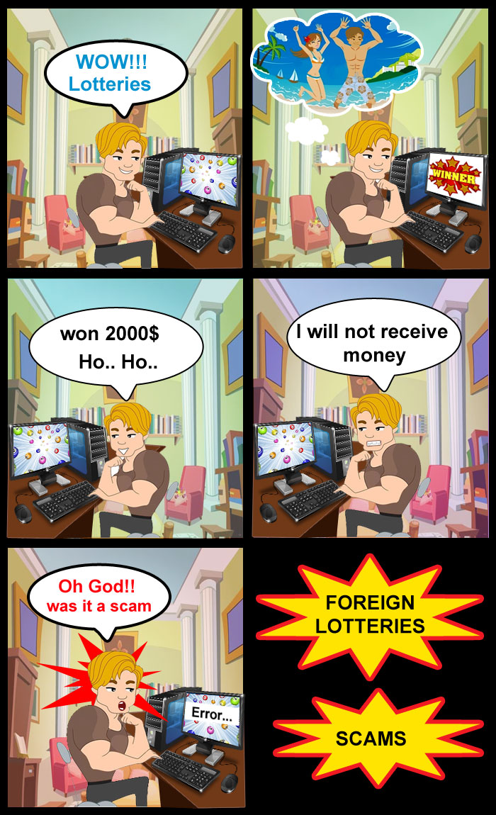 Foreign Lotteries Scam