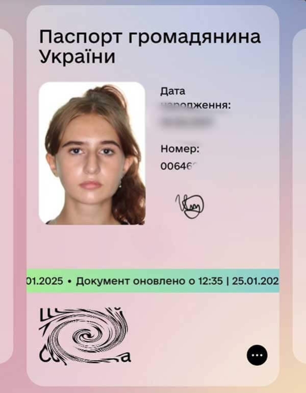 Tetiana Shkrabii Tetiana Shkrabii