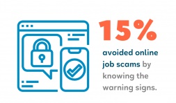 online-typing-jobs-scam