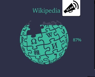 wikipedia-scam-report-analysis wikipedia-scam-report-analysis
