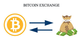 Bitcoin Exchange