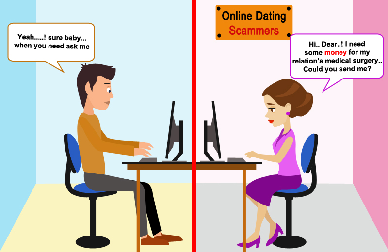 how to report an online dating scammer