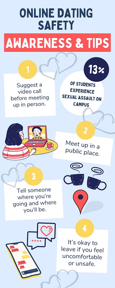 online-romance-scam Online Romance Scam